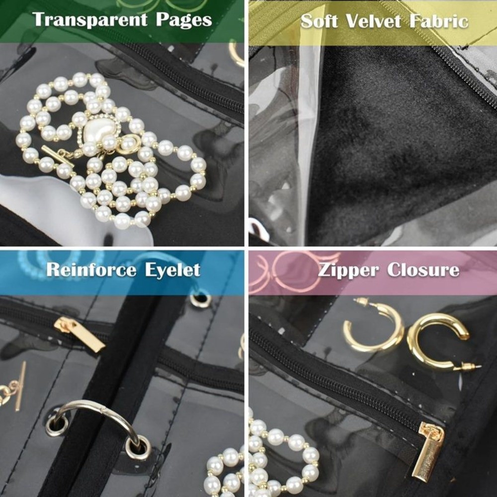 Transparent PVC Jewelry Displa - Body Jewelry Display reseña y precio